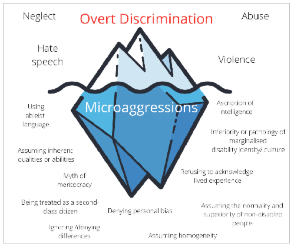 Screenshot 2020-09-17 at 09.57.34.png